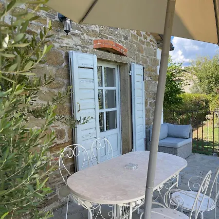 Relais Il Pozzeto Anghiari